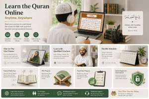 Quran Online Lesson in the UK
