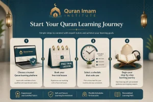 Quran Online Lesson in the UK