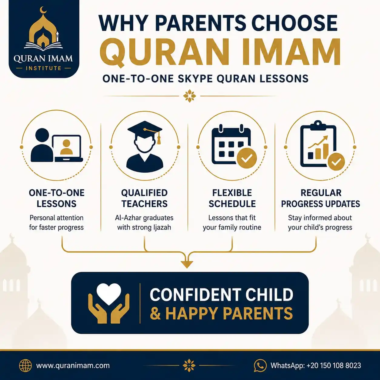 Why Parents Choose One-to-One Skype Quran Lessons at Quran Imam