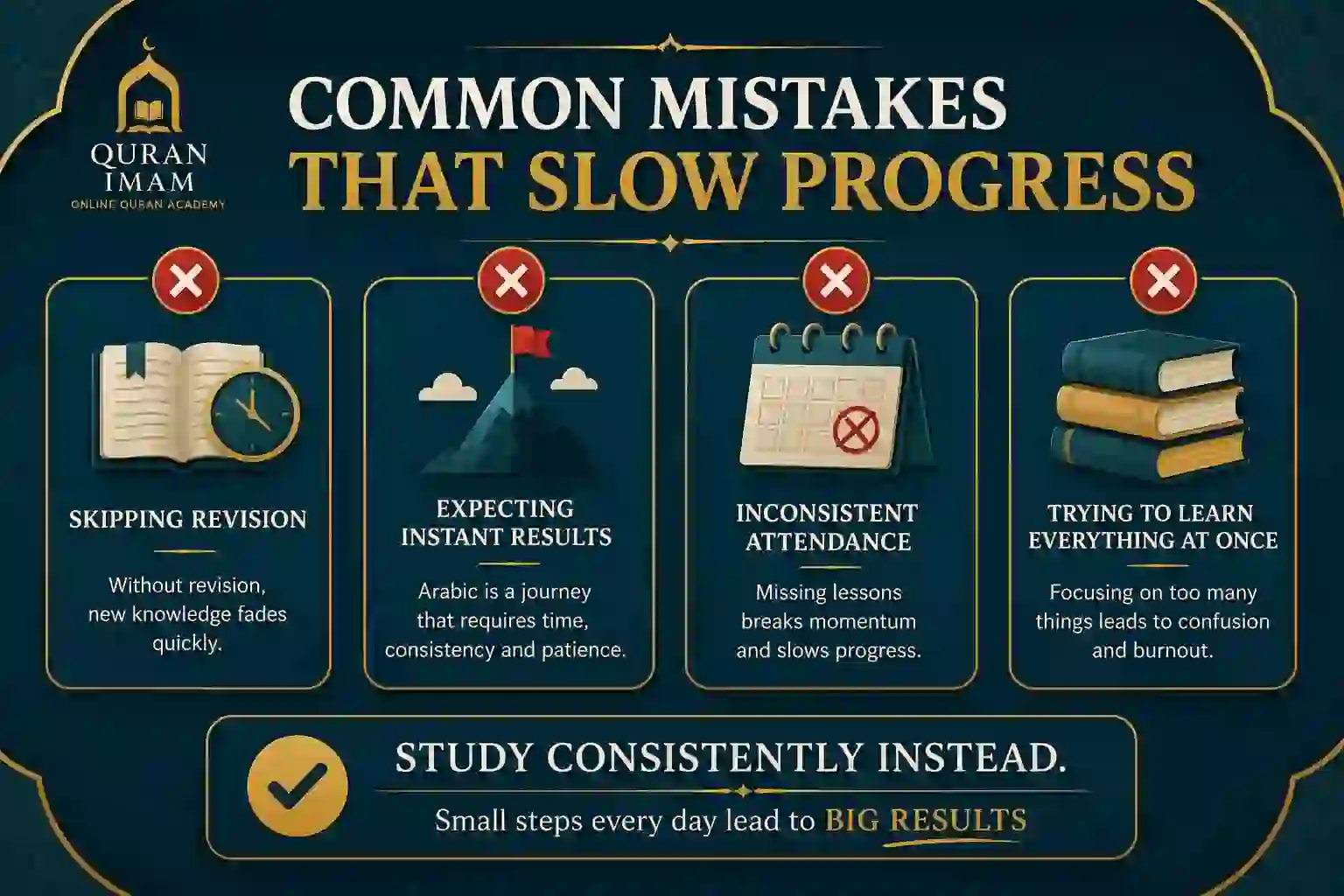 Common mistakes that slow progress when learning Arabic