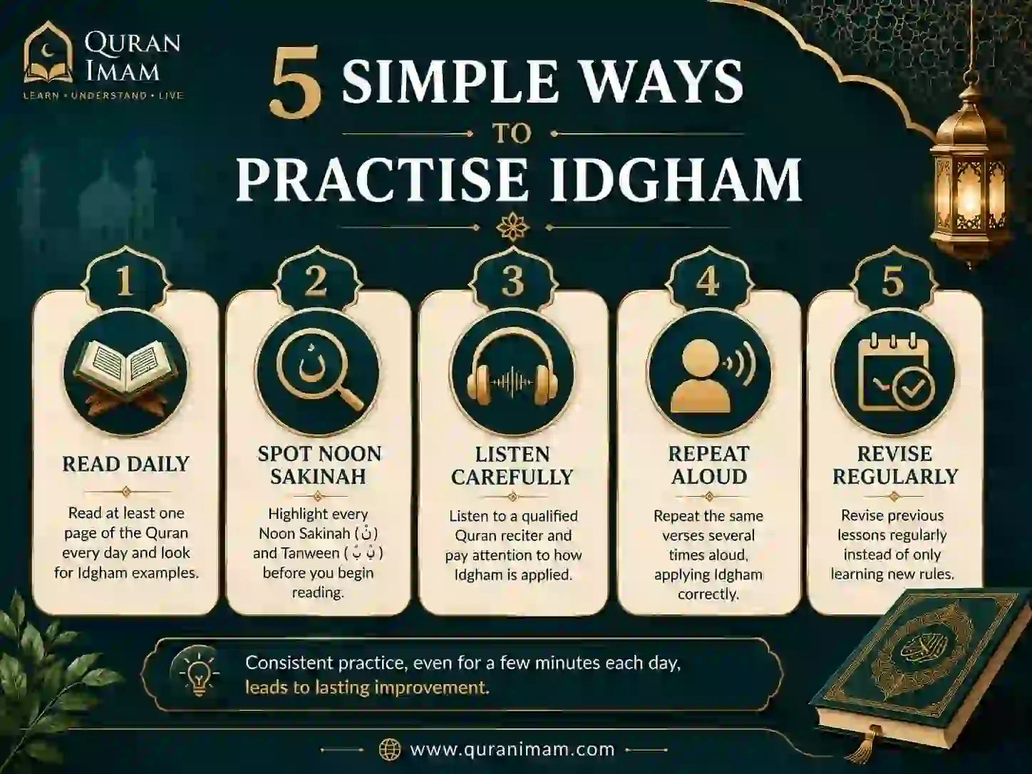 How to practise Idgham in Tajweed every day