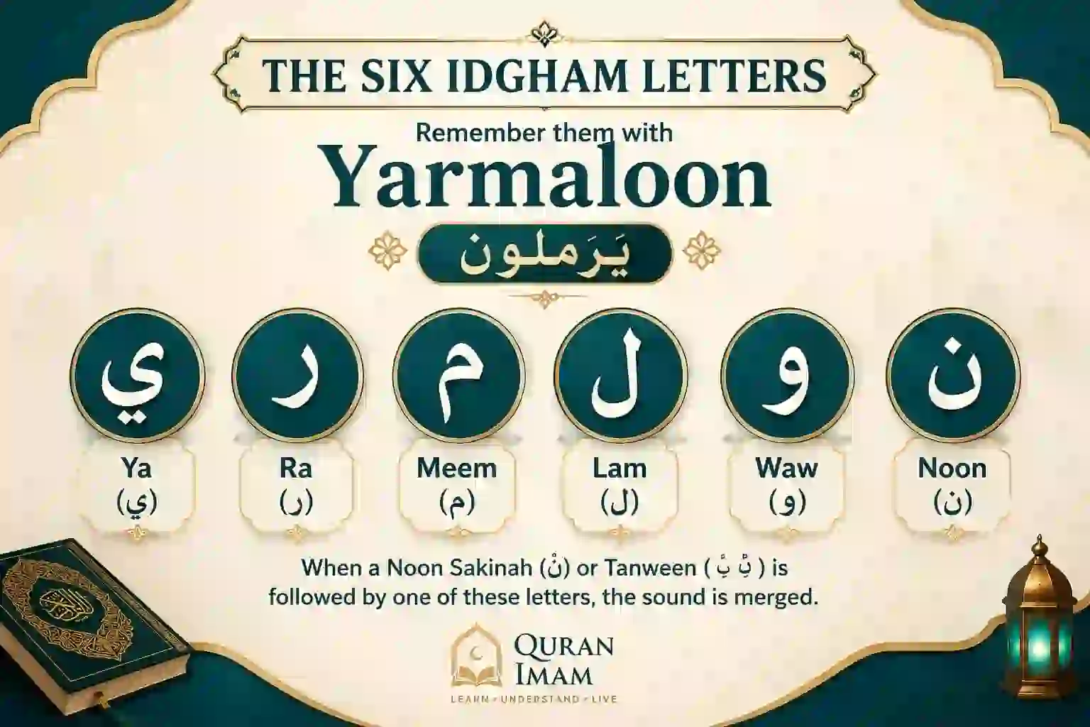 The six Idgham letters remembered with Yarmaloon
