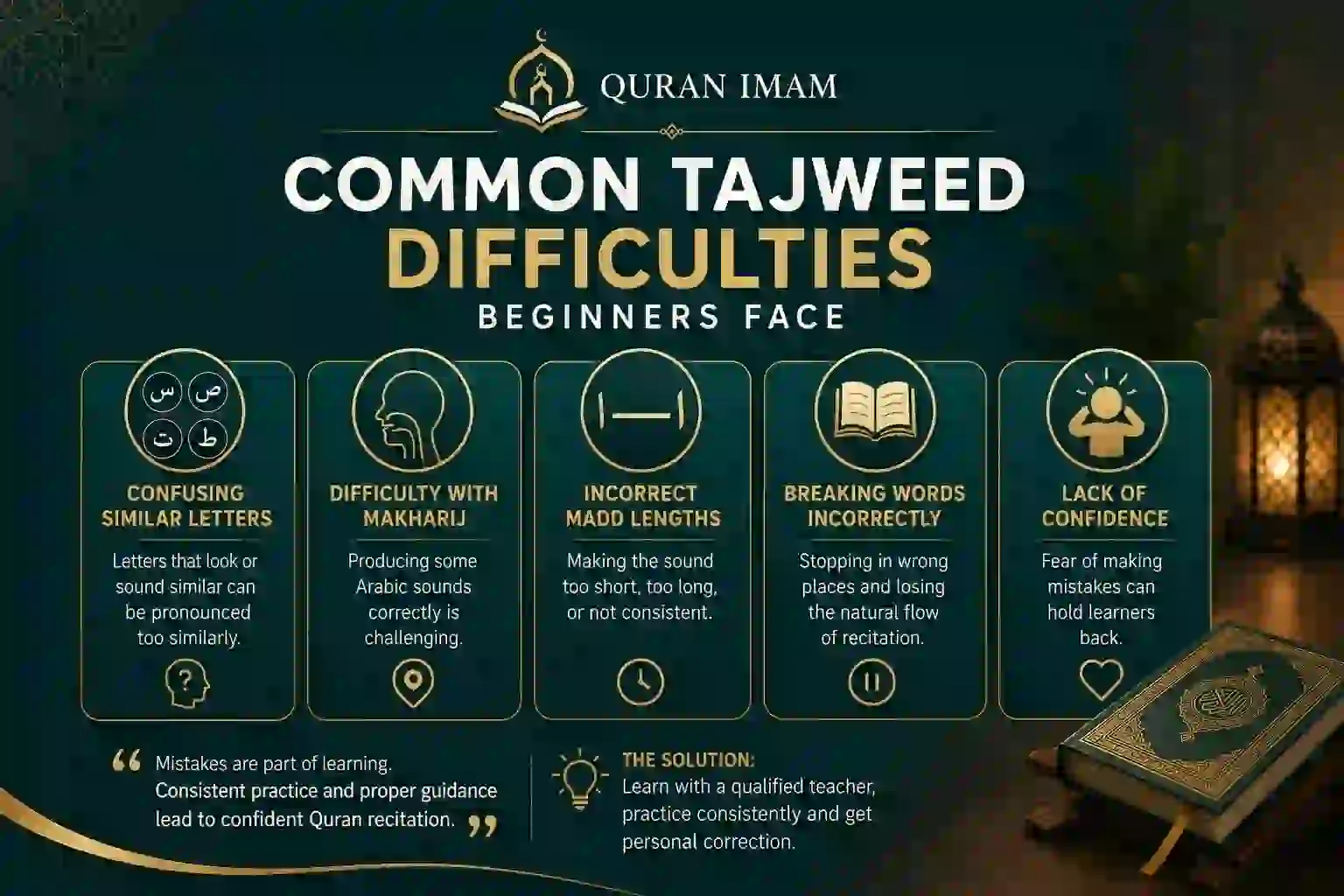 Common Tajweed difficulties beginners face when learning Quran recitation