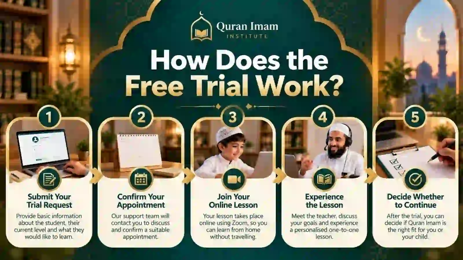 Five steps for booking and experiencing a free Quran trial lesson